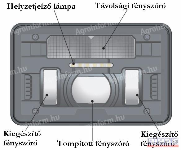 Fényszóró beépíthető 168x107x82 LED-es