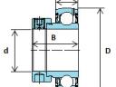 YET 203/15 (15x40x12/28,6) SKF csapágy