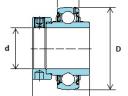 YEL 208-108 (38,1x80x21/56,3) SKF csapágy