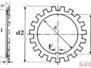 Biztosítólemez MB- 1