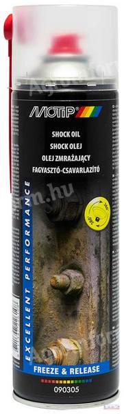 Fagyasztó-csavarlazító spray 500ml MOTIP