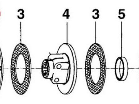 Kardán kuplung nyomólemez DN200 Kardán kuplung nyomólemez DN200