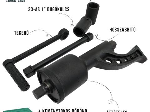 Nyomaték sokszorozó áttételes kerékanyakulcs