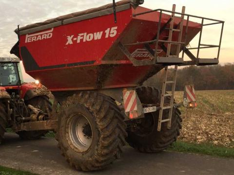 Perard X-Flow 15 és 19 Perard X-Flow 15 és 19