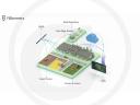 18521470 FMS Farm Management System