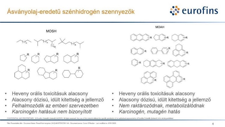 élelmiszer