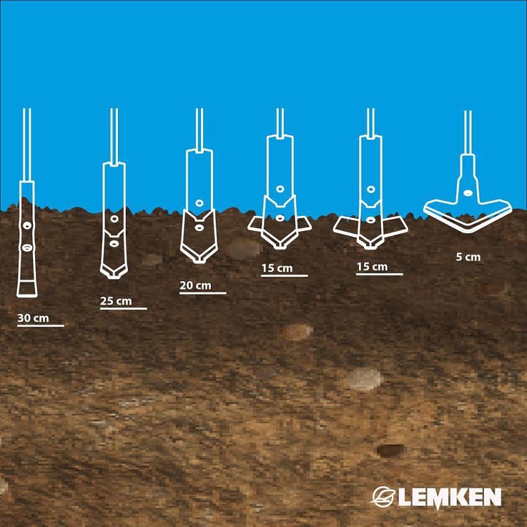 lemken