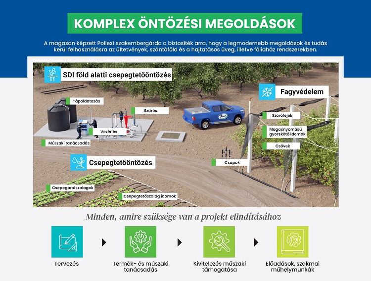 öntözés