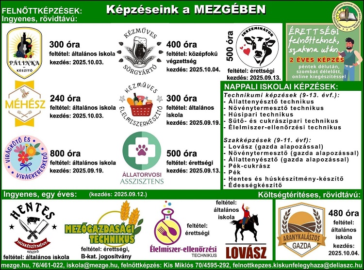 képzés
