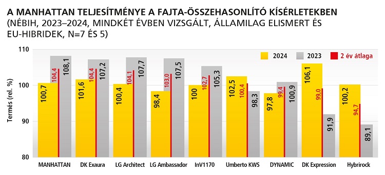 repce