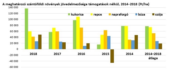 repce