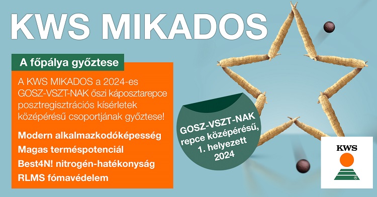 kws