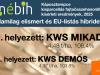 KWS MIKADOS – Bajnoki teljesítmény minden évben, megbízhatóan!