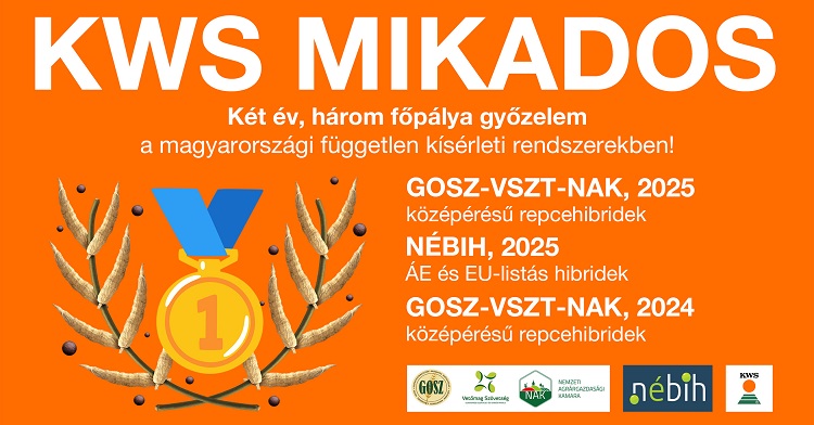 kws