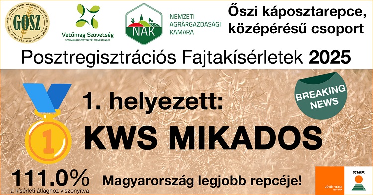 kws