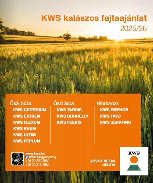 kws