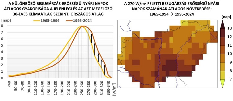 napenergia