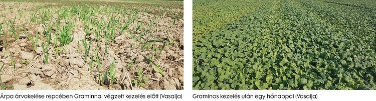 nufarm