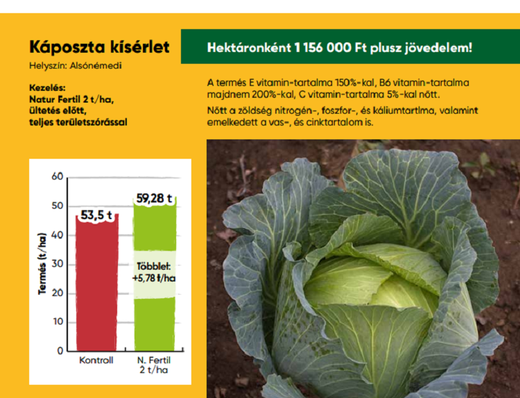 natur agro