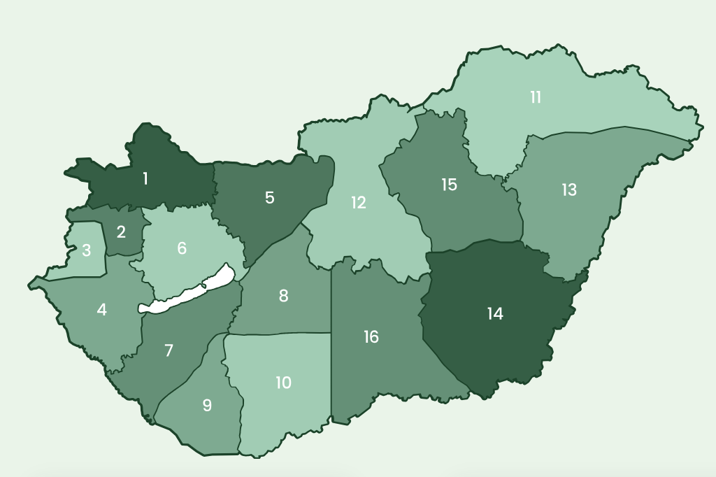 Karintia prémium búza