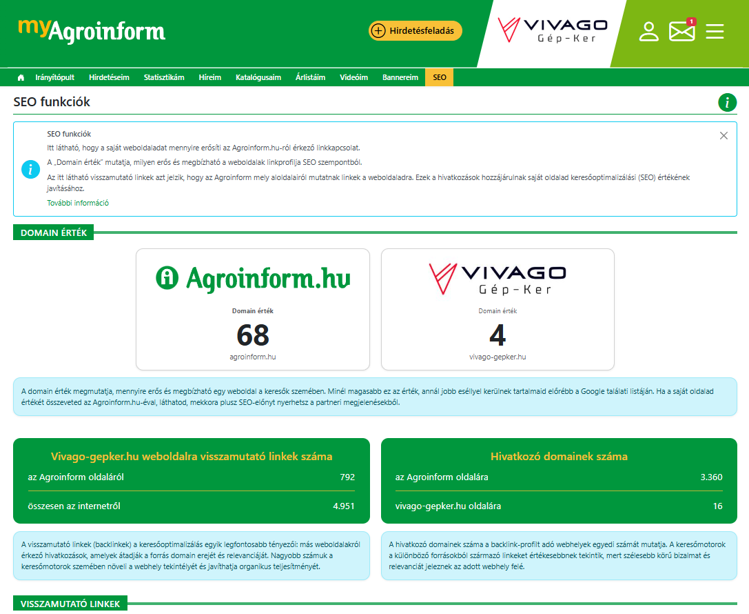 Irányítópult fejléc