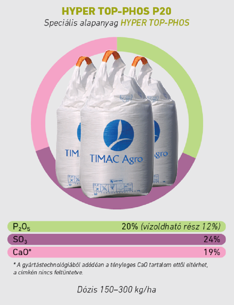 innováció innováció