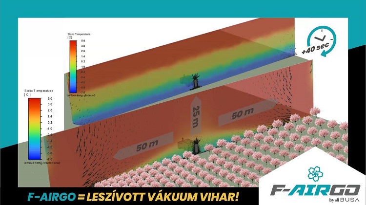 Faragoprojekt’17 Bt. Faragoprojekt’17 Bt.