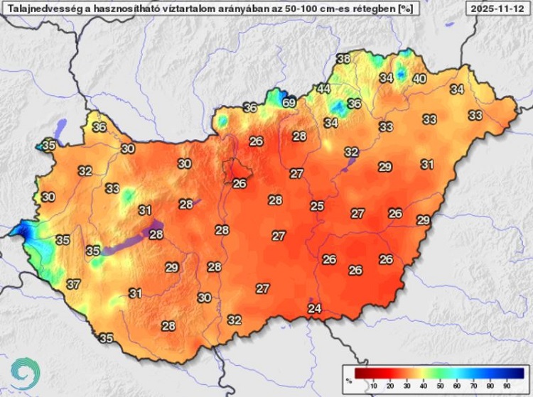 időjárás időjárás