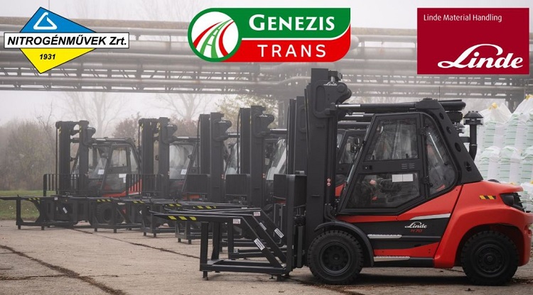 Nitrogénművek Nitrogénművek