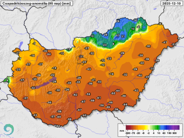 agrometeorológia agrometeorológia