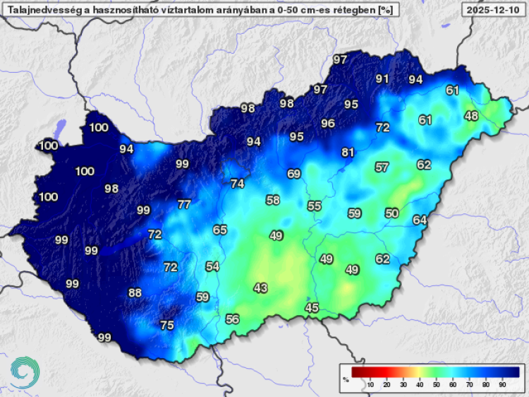 agrometeorológia agrometeorológia