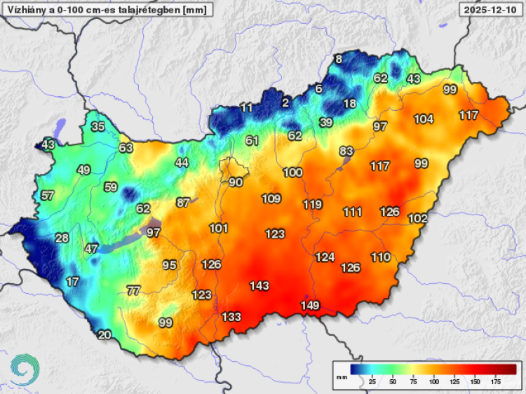 agrometeorológia agrometeorológia