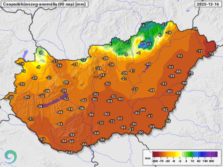 agrometeorológia agrometeorológia