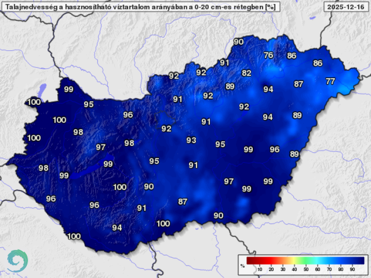 agrometeorológia agrometeorológia