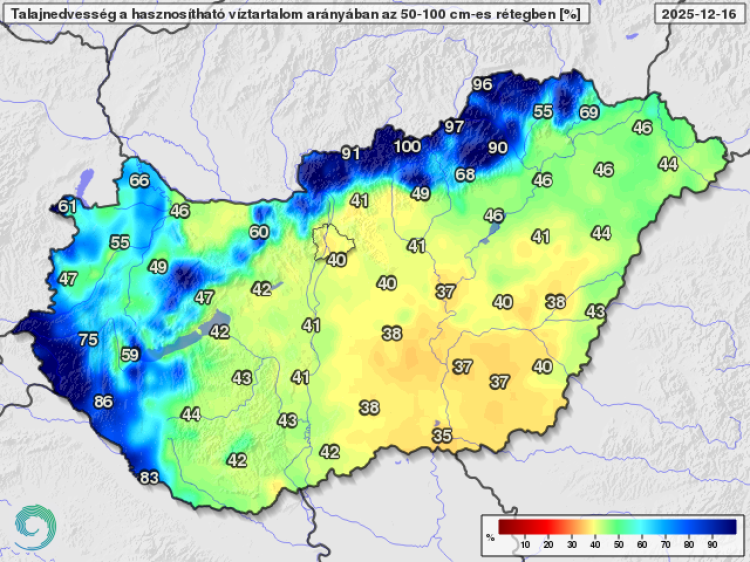 agrometeorológia agrometeorológia