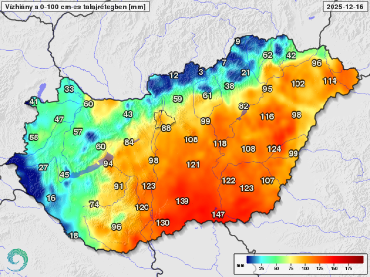 agrometeorológia agrometeorológia