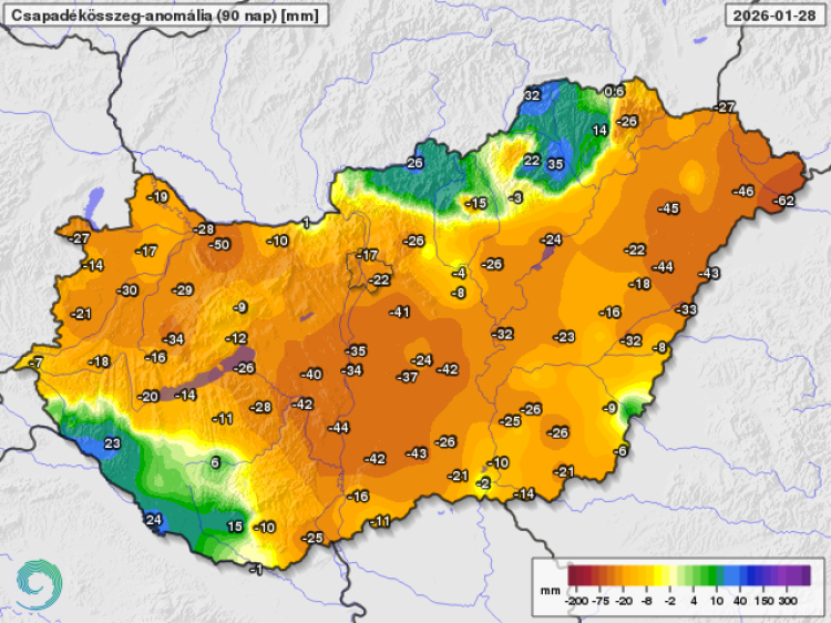 időjárás időjárás