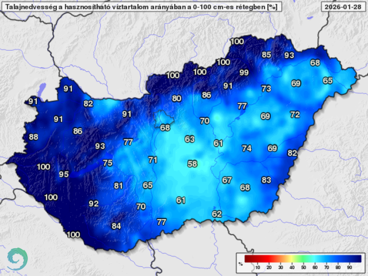 időjárás időjárás