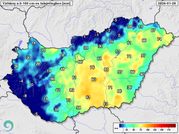 időjárás időjárás