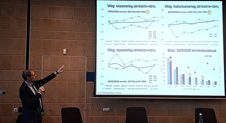 Potori Norbert a K&H Agrár Klubban