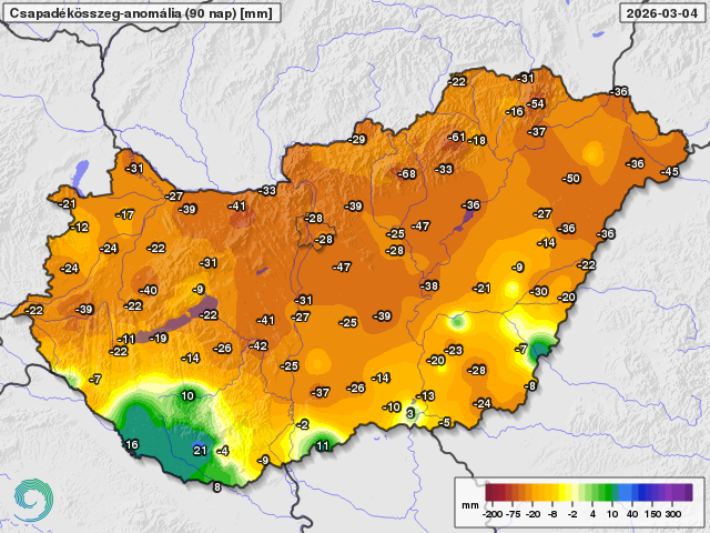 agrometeorológia agrometeorológia