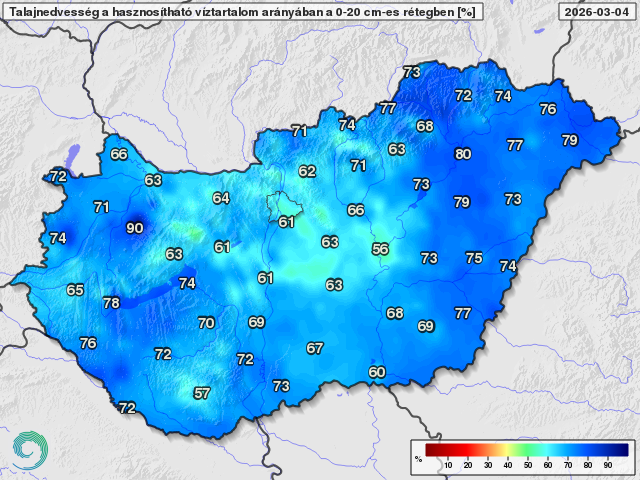 agrometeorológia agrometeorológia