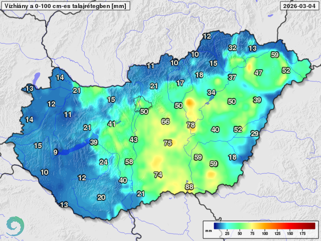 agrometeorológia agrometeorológia