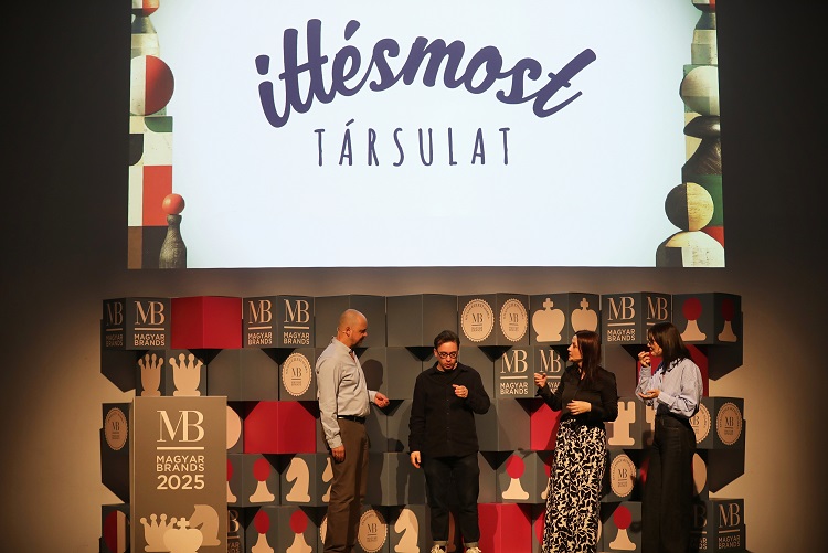 Magyar Brands