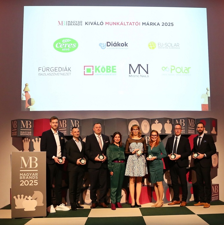 Magyar Brands