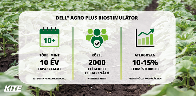 biostimulátor