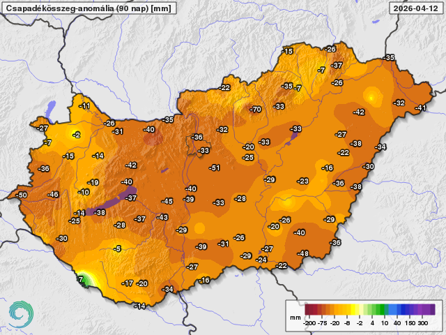 agrometeorológia agrometeorológia