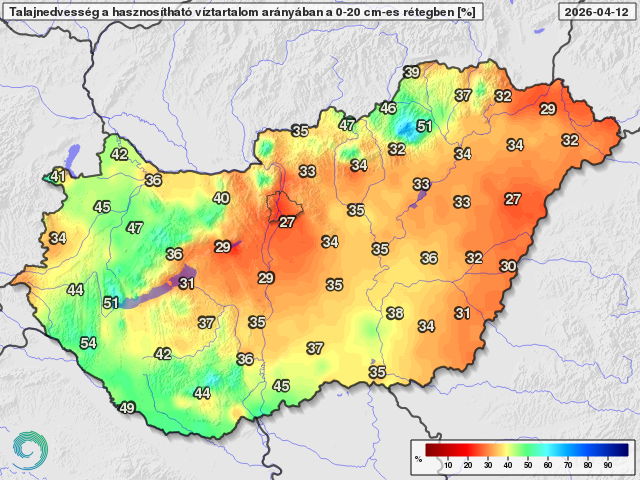 agrometeorológia agrometeorológia