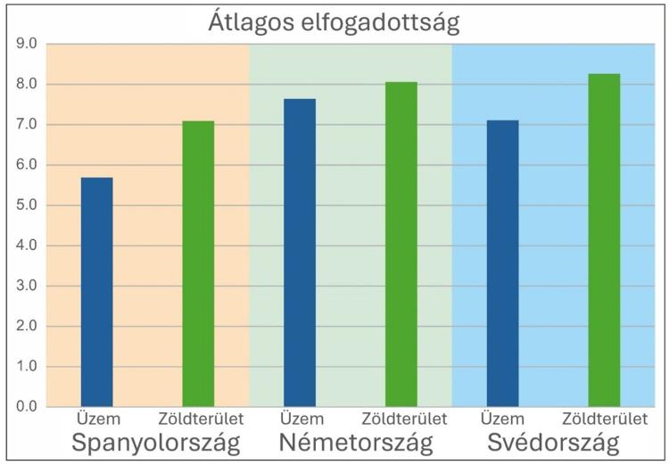pelletált trágya pelletált trágya