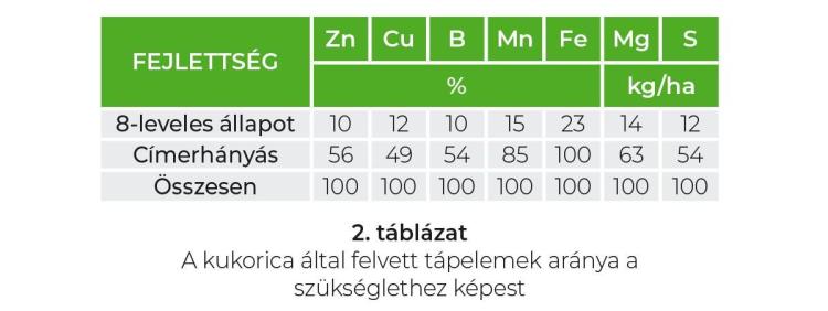 új1